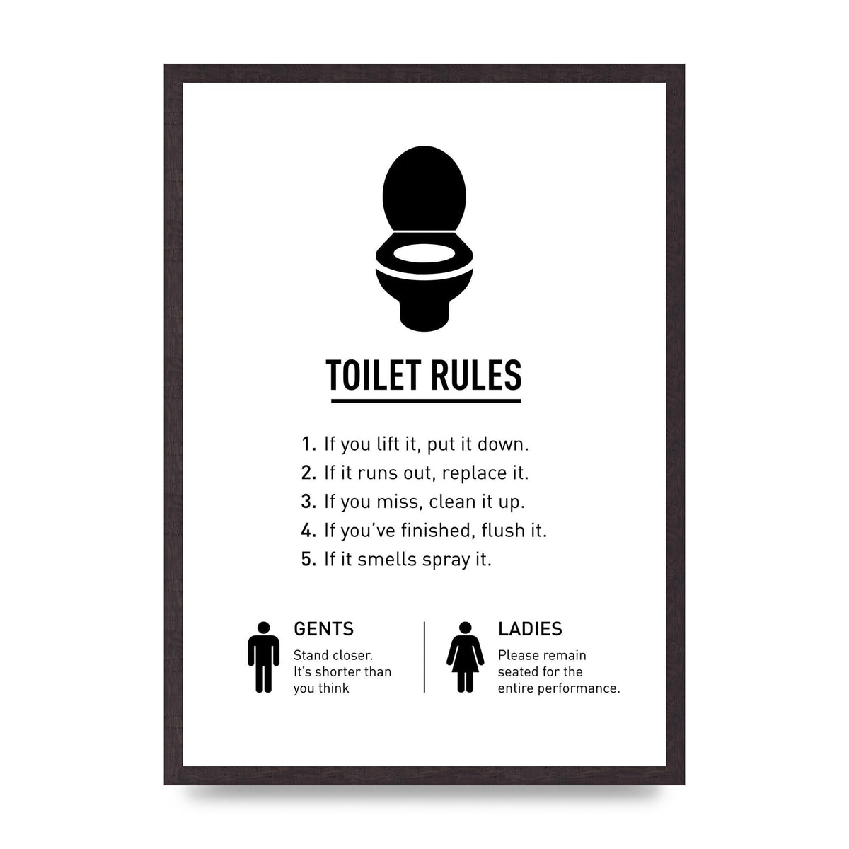 Toilet Rules" Printed Poster - A2 framed