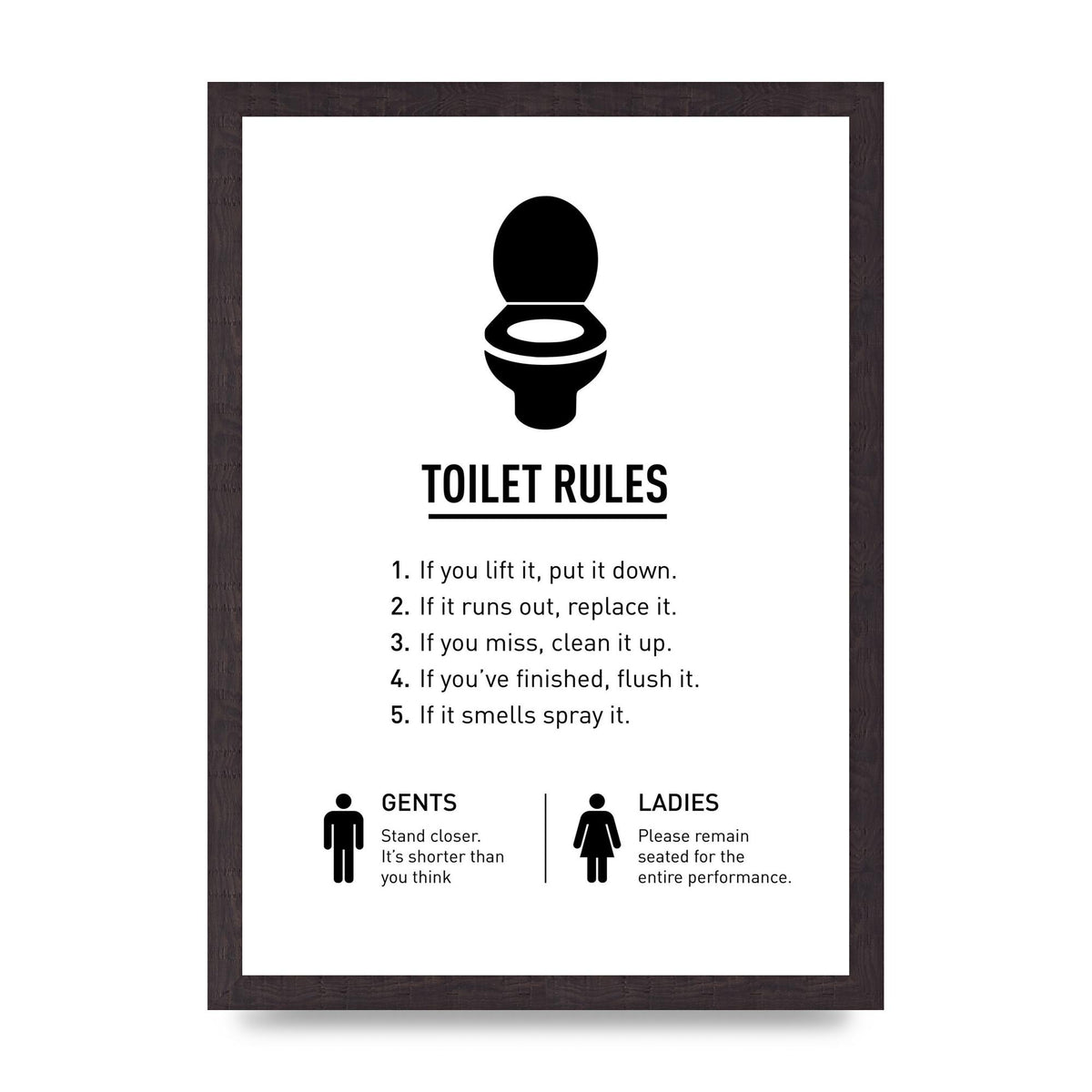 Toilet Rules" Printed Poster - A3 framed