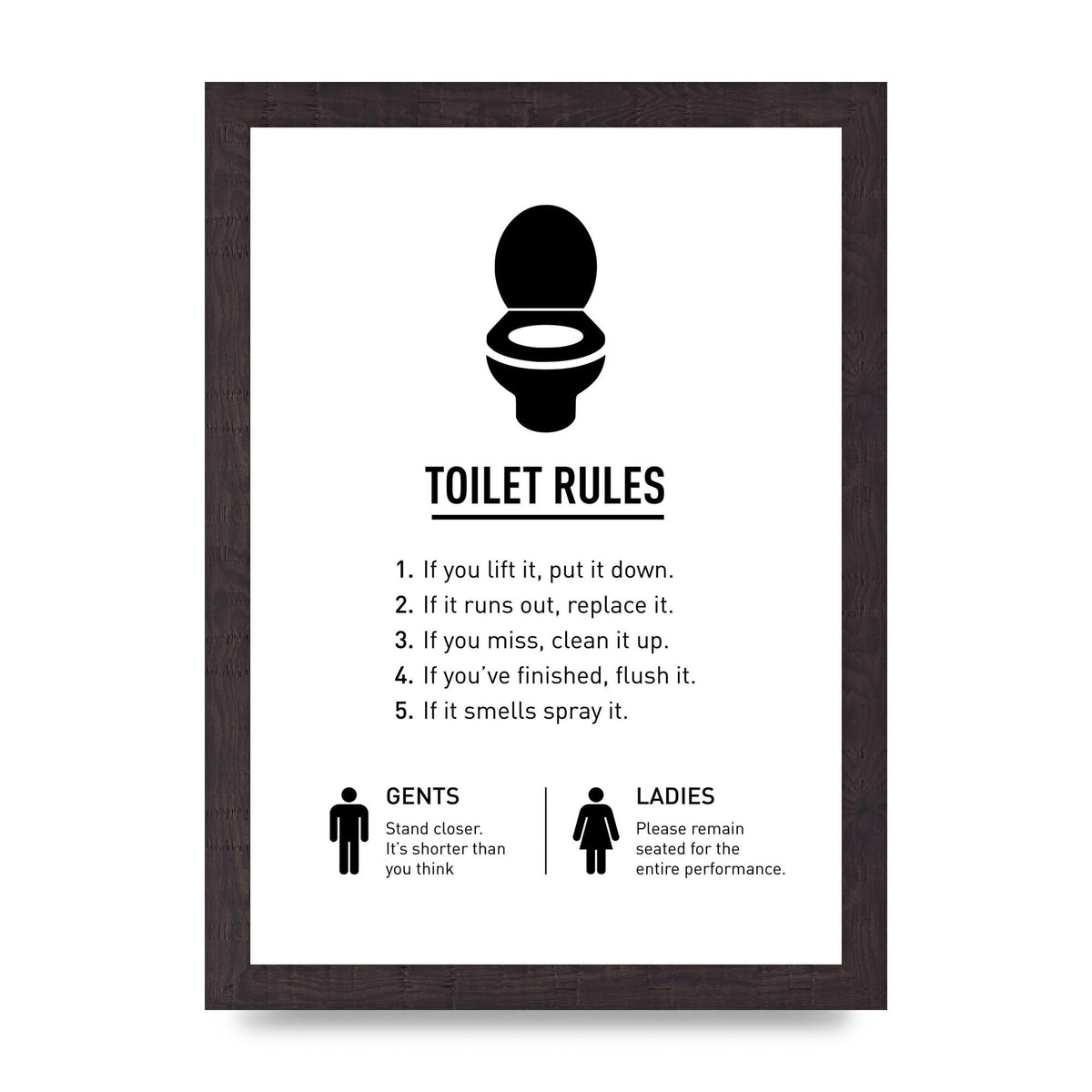 Toilet Rules" Printed Poster - A4 framed
