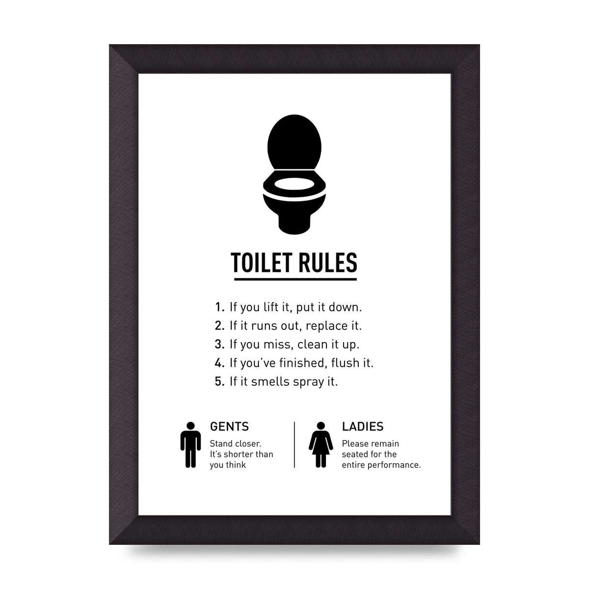 Toilet Rules" Printed Poster - A4 framed