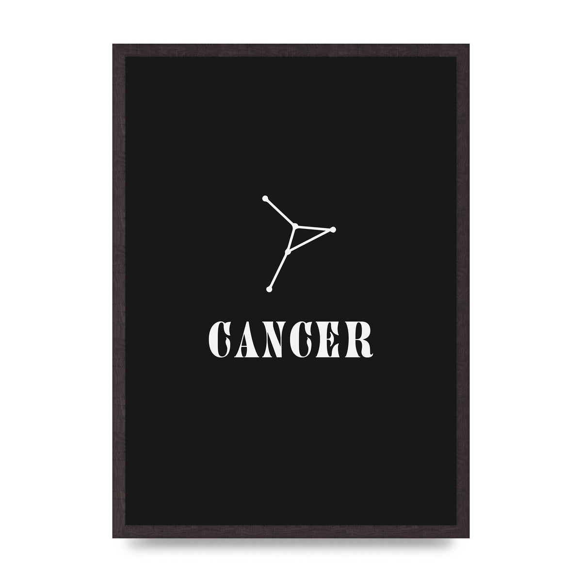 Minimalist Horoscope Star Sign Series Cancer Wall Art - A2 framed