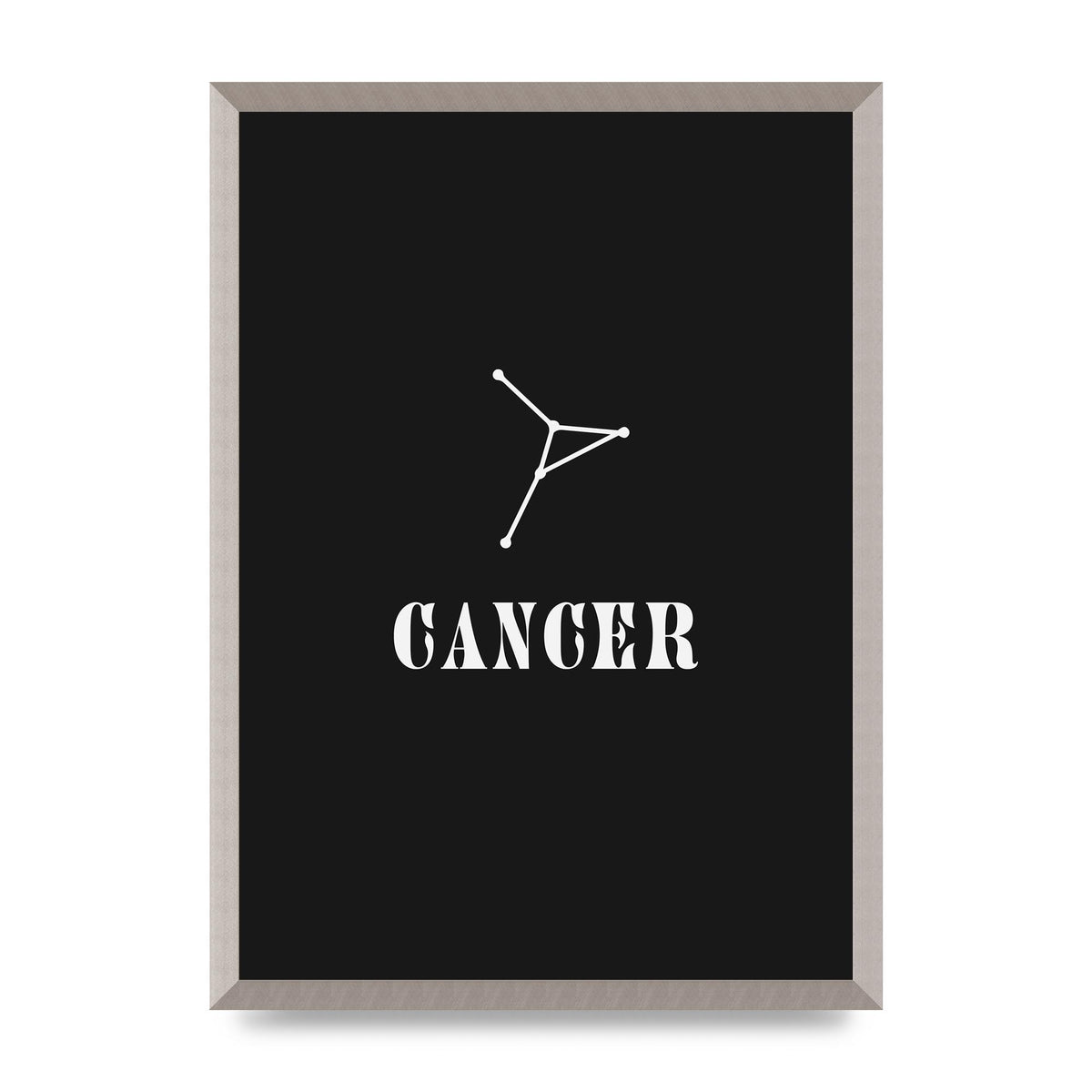 Minimalist Horoscope Star Sign Series Cancer Wall Art - A2 framed