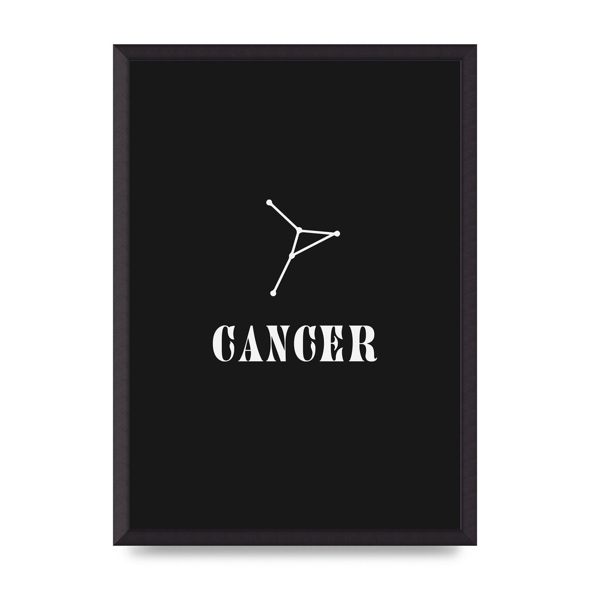 Minimalist Horoscope Star Sign Series Cancer Wall Art - A2 framed