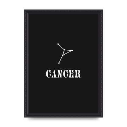 Minimalist Horoscope Star Sign Series Cancer Wall Art - A3 framed