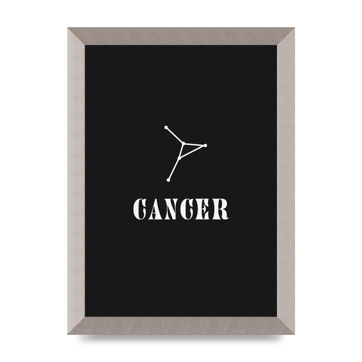 Minimalist Horoscope Star Sign Series Cancer Wall Art - A4 framed