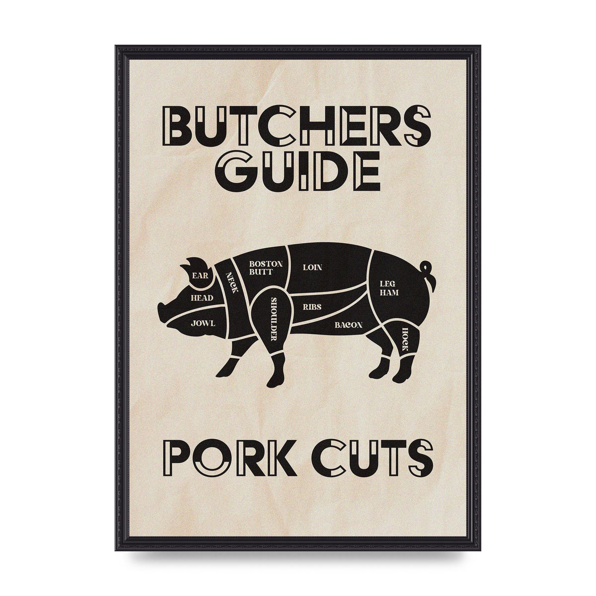 Retro Kitchen Butchers Guide Pork Cuts Vintage Printed Poster - A2 framed
