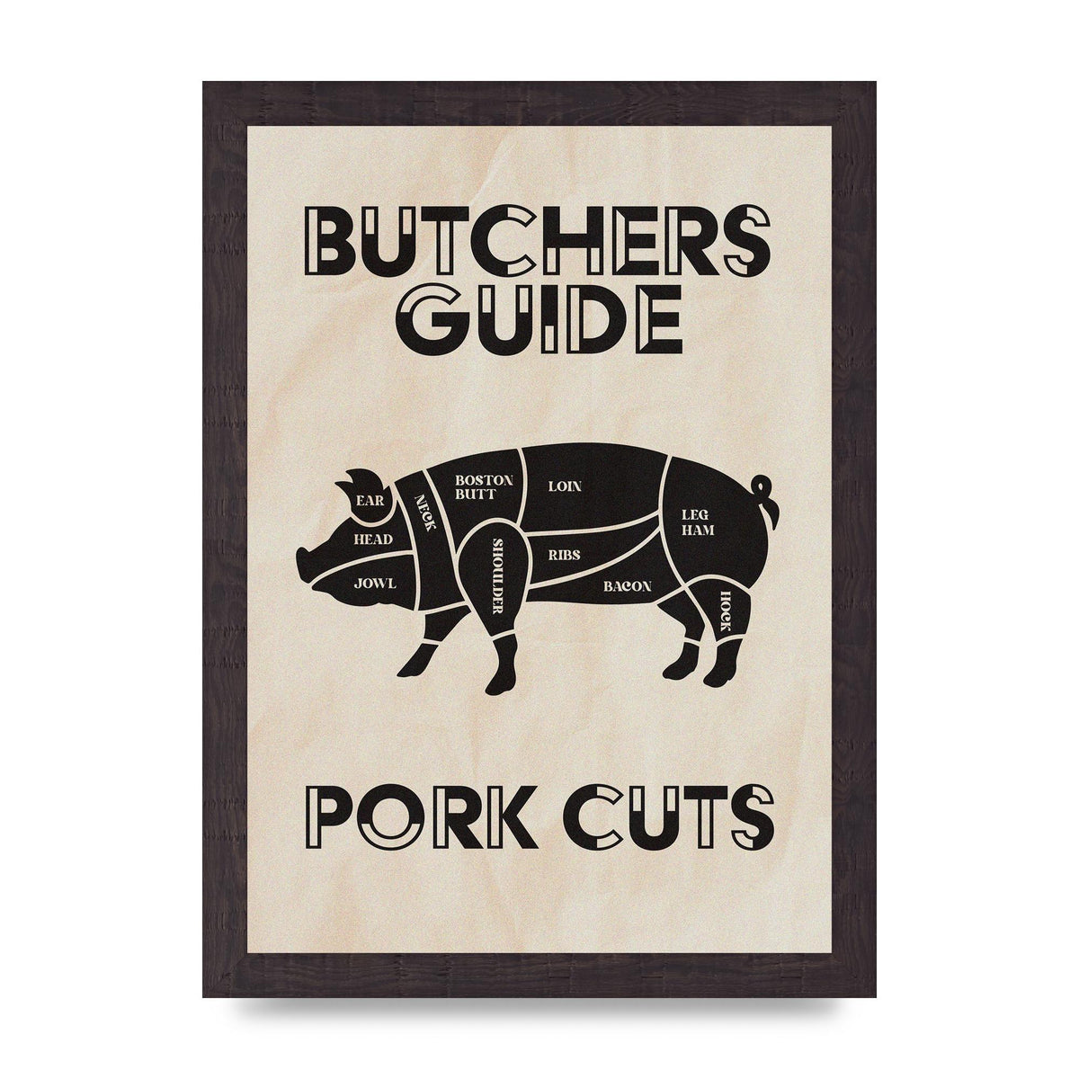 Retro Kitchen Butchers Guide Pork Cuts Vintage Printed Poster - A4 framed
