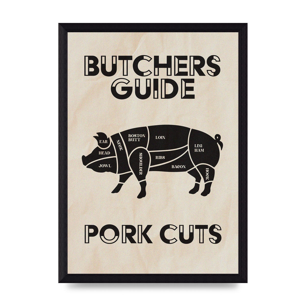 Retro Kitchen Butchers Guide Pork Cuts Vintage Printed Poster - A4 framed