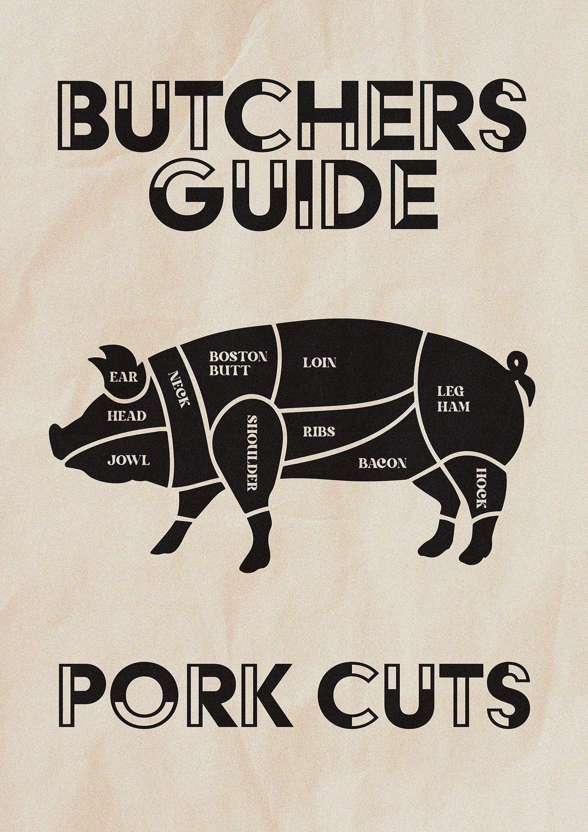 Retro Kitchen Butchers Guide Pork Cuts Vintage Printed Poster - detail