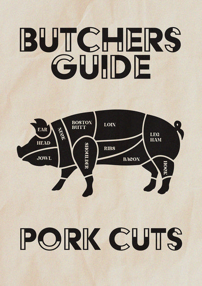 Retro Kitchen Butchers Guide Pork Cuts Vintage Printed Poster - detail
