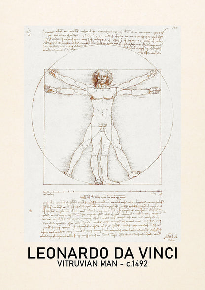 Leonardo Da Vinci Vitruvian Man 1492 Art For The Home - detail